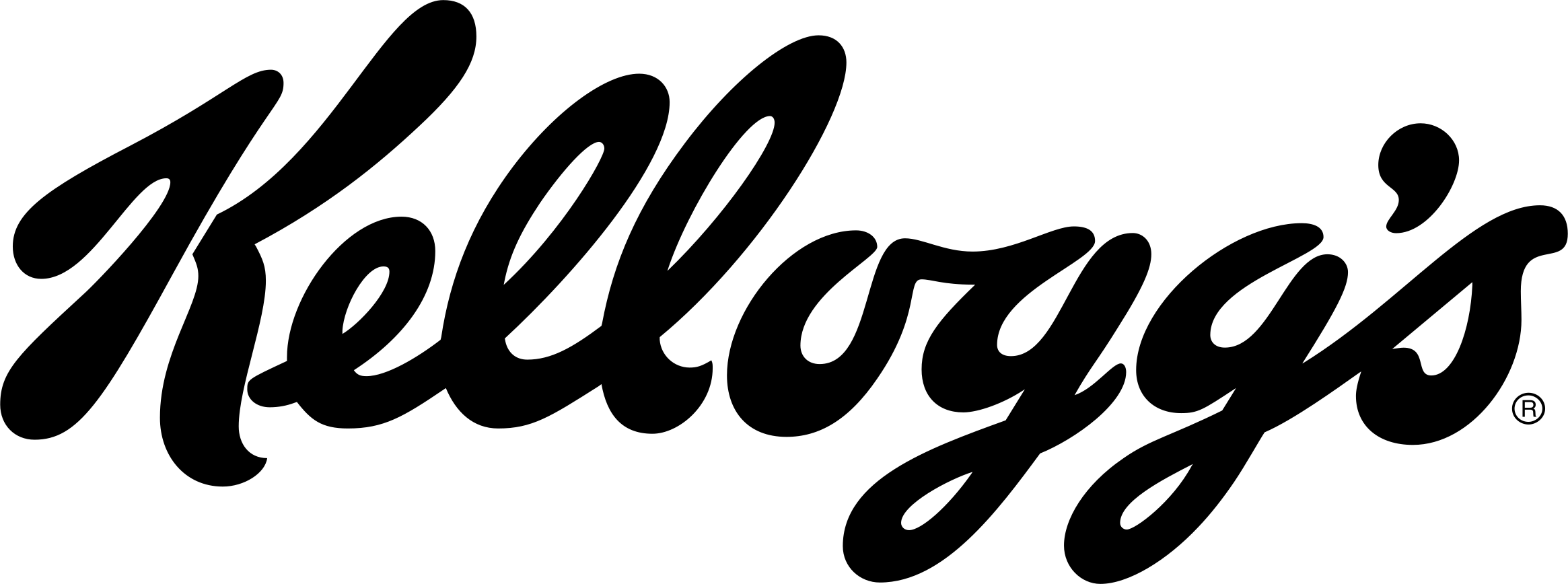 kelloggs-1-logo-png-transparent